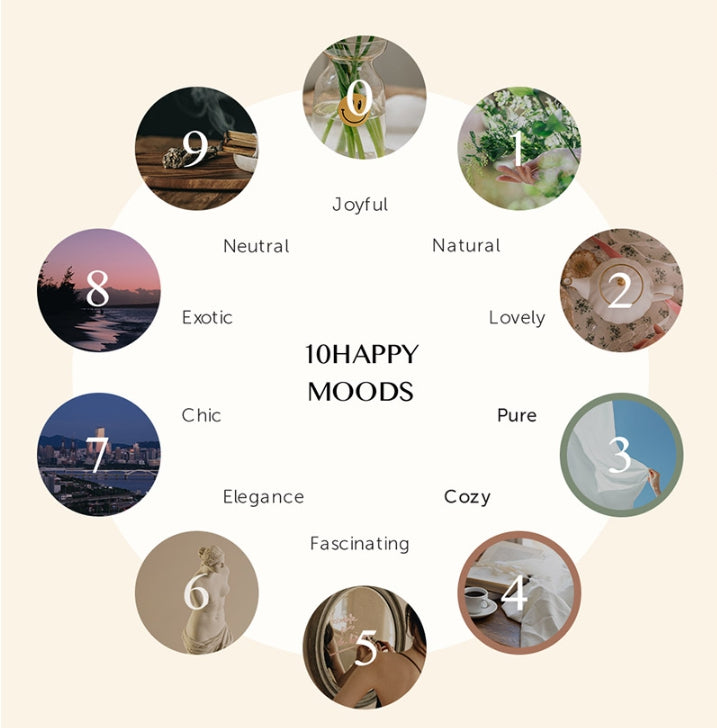 Happy Bath Original Collection Body Wash No 358 Mild PH formula, Clean Cotton (910g 32 oz)