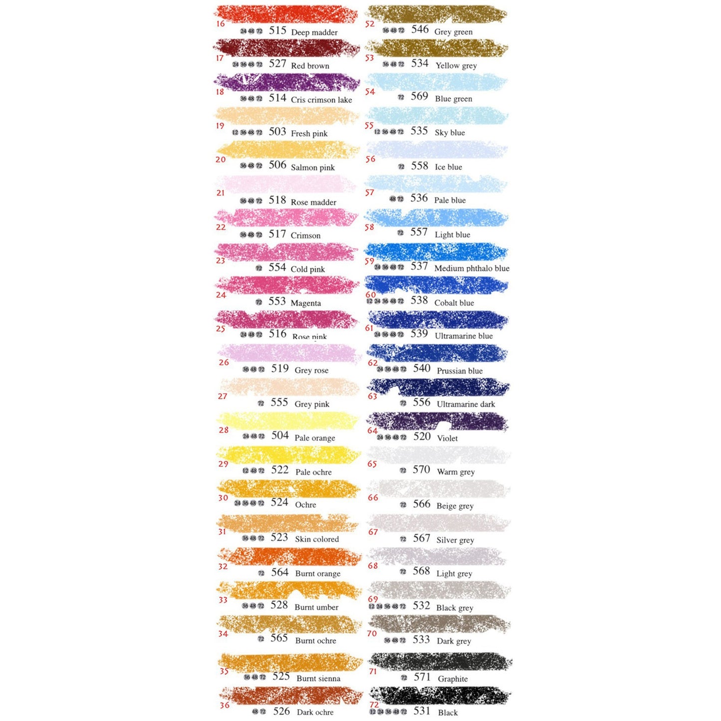 MUNGYO Oil Pastel Set for Artists - 72 Vivid Colors in Wooden Box, Smooth and Blendable, Fade-Resistant, Perfect for Artists and Beginners