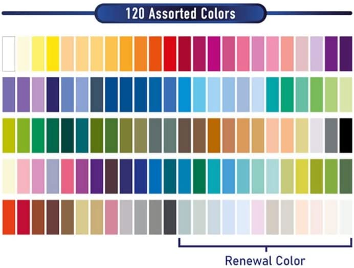 Mungyo Gallery Soft Oil Pastels Set of 120 - Assorted Colors (Professional MOPV-120)
