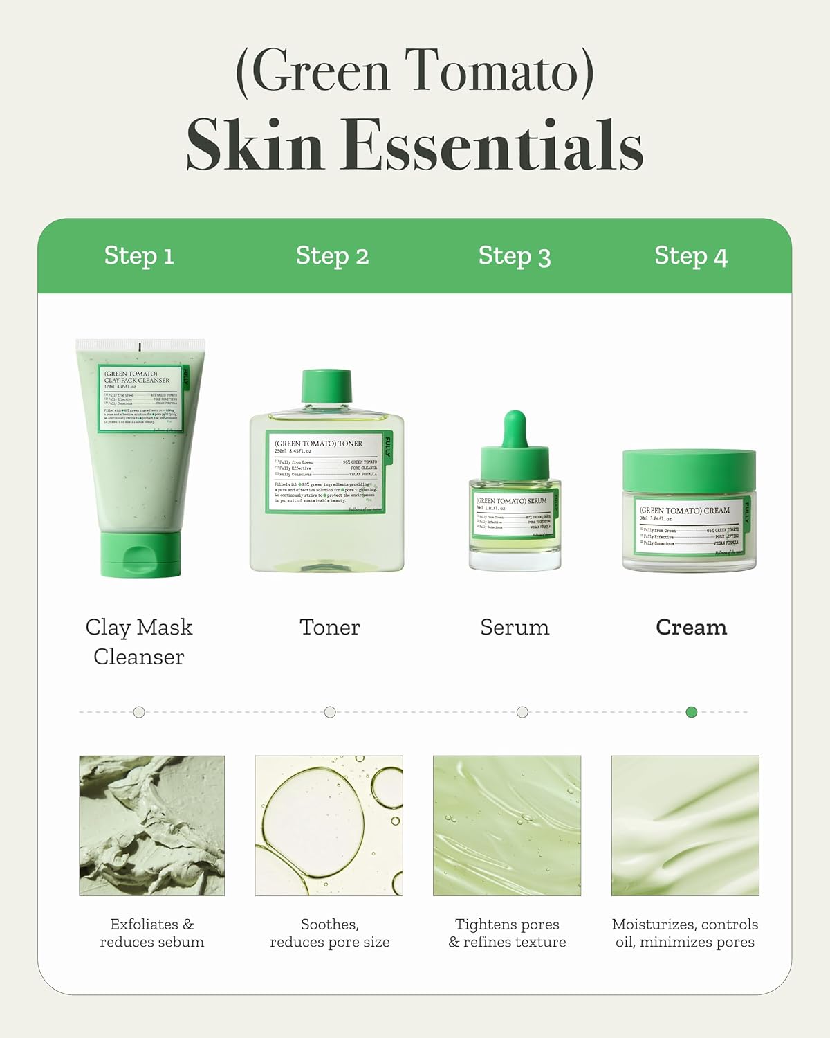 FULLY Green Tomato Facial Cream, Pore Lifting with 65% Green Tomato Extract and Vitamin C, Facial Moisturizer for Hydration and Elastcity, Fragrance Free, Vegan & Dermatologically Tested, 3.04 fl,oz