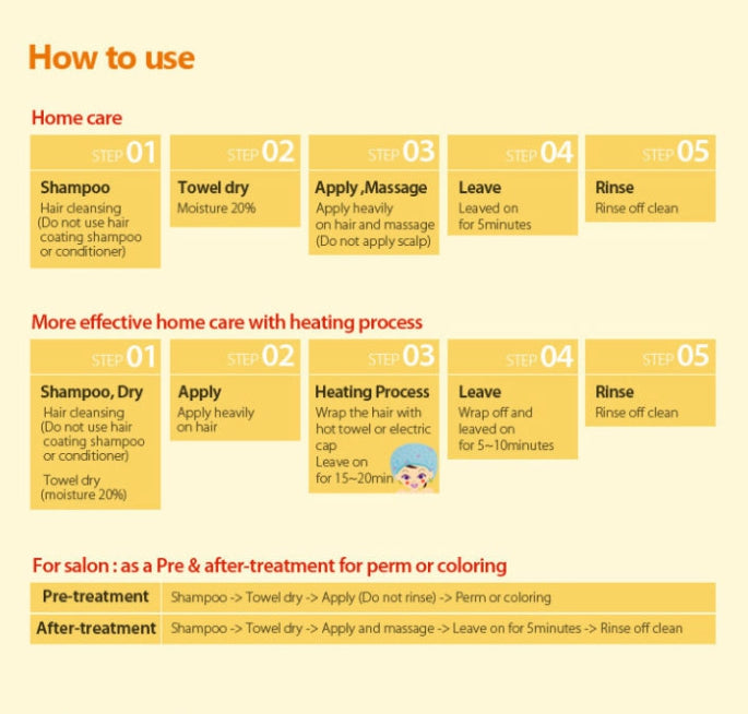 EX-Ceramide PPT Treatment, Conditioner, Restore to natural looking hair 1000ml