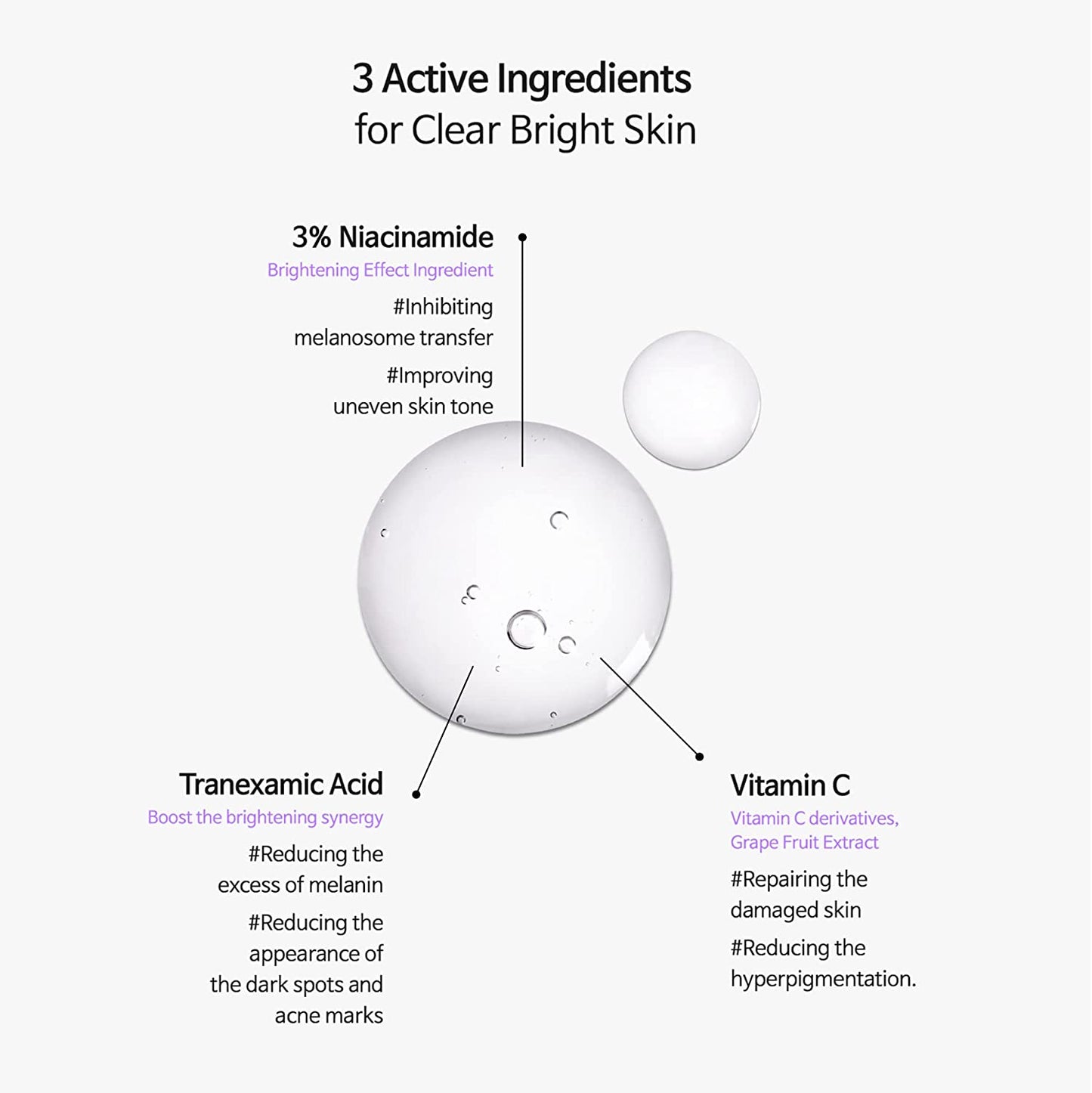 TIAM Vita B3 Mist Toner with Niacinamide, Tranexamic Acid, and Vitamin C for All Skin Types, Facial Mist That hydrates, refreshes & brightens, 6.76 fl oz. / 200ml