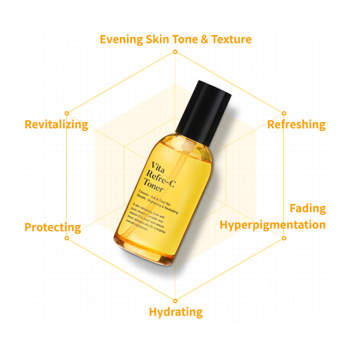 TIAM Vita Refre-C Toner, Pure Vitamin C, Vitamin E Toner (100ml 3.38 fl oz) Skin Care, Korea Cosmetic