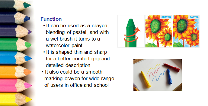 Amos Premium Non-toxic Silky Crayon Pasnet 24 Colors