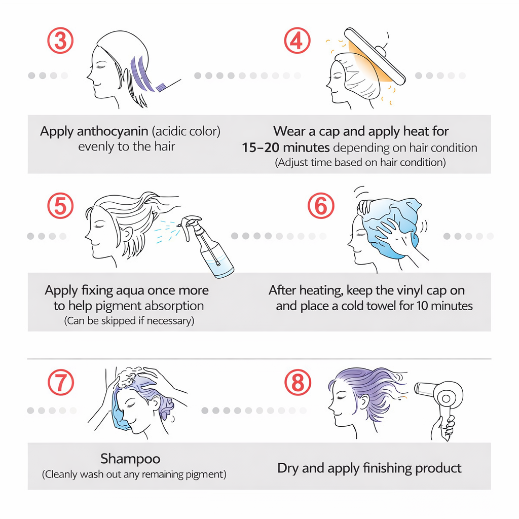 Sarangsae Anthocyanin Hair Dye Hair Manicure 8.1 oz (230g)