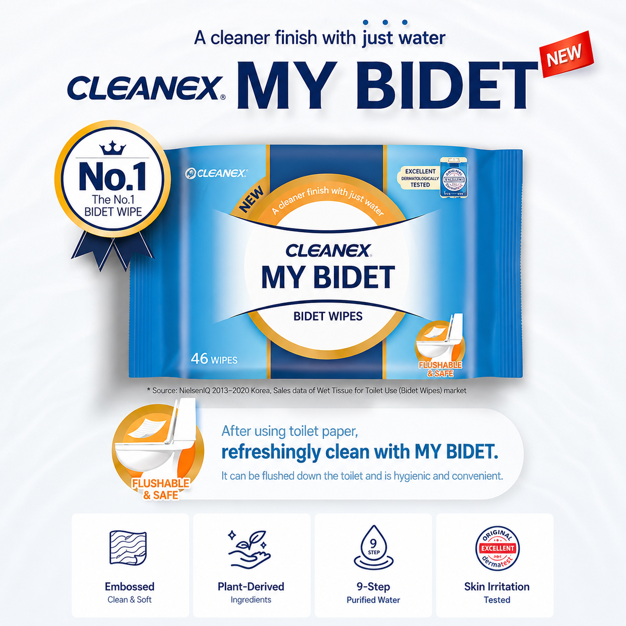 My Bidet Wet Wipes, 46 Count (Pack of 4), Gentle Cleansing Toilet Wipes, Suitable for Toilet Use, Travel Friendly, Personal Hygiene Wipes