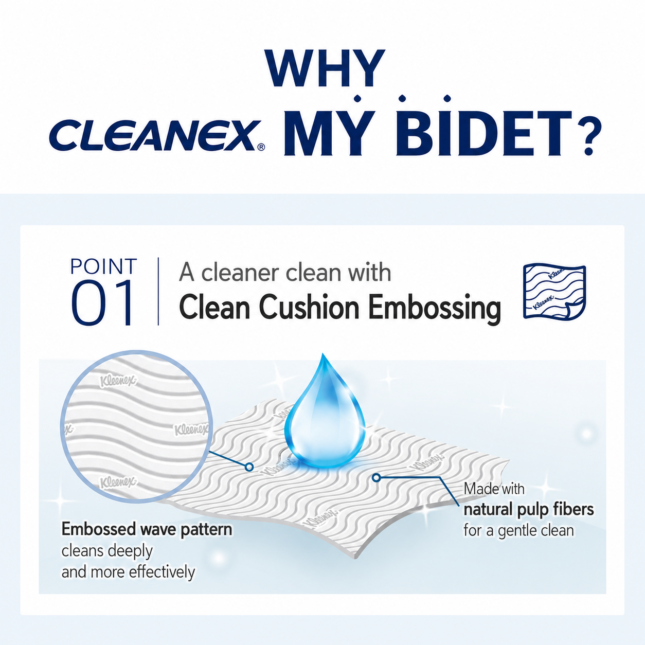 My Bidet Wet Wipes, 46 Count (Pack of 4), Gentle Cleansing Toilet Wipes, Suitable for Toilet Use, Travel Friendly, Personal Hygiene Wipes