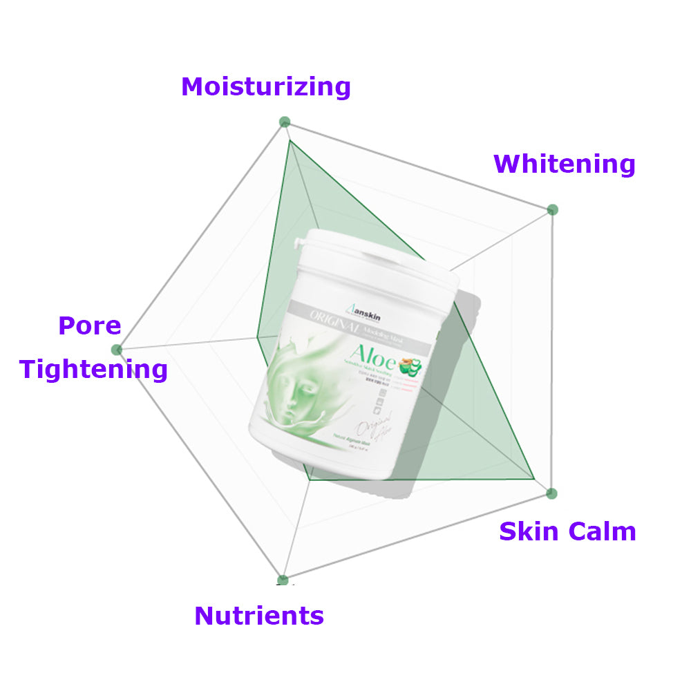 Anskin ALOE Modeling Mask Powder Pack for Soothing skin (240g)