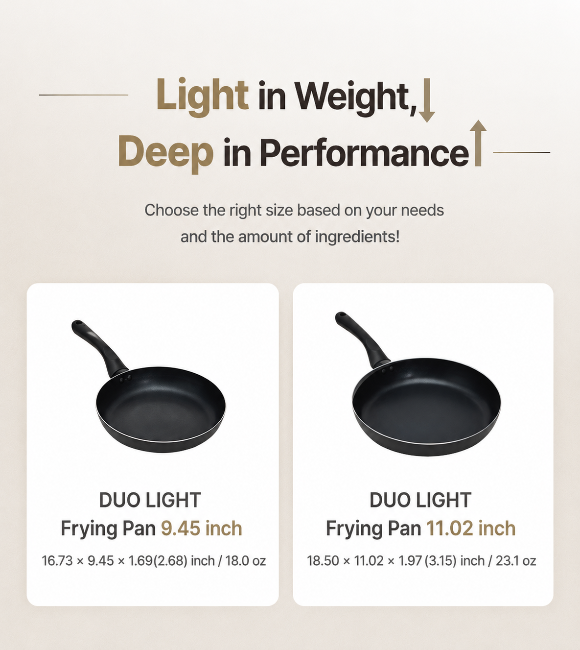 Sillymann Duo Light Fry Pan Set - Lightweight Nonstick Skillet Pans (9.5” & 11”) with Ergonomic Handle for All Cooktops