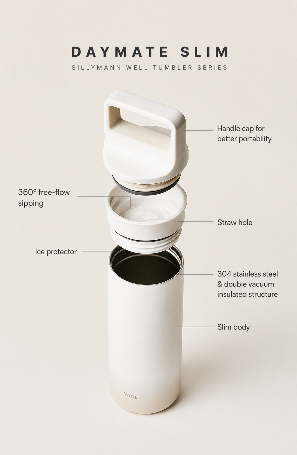 Sillymann Daymate Slim Tumbler 18.6 oz, Vacuum Insulated Stainless Steel Travel Mug with Handle, Straw & Sip Lid