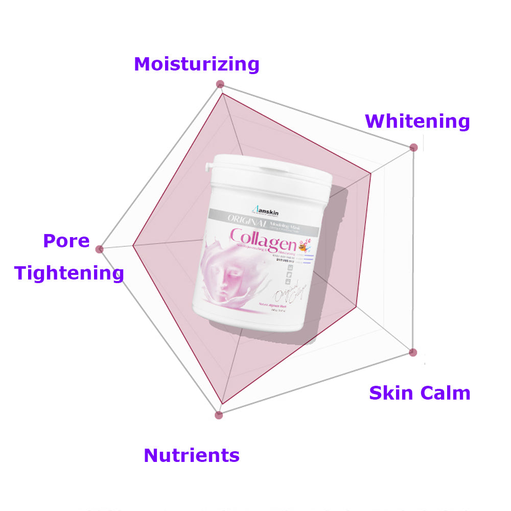 Anskin collagen Modeling Mask Powder pack Skin Rejuvenating & Moisturizing, Skin care (240g)