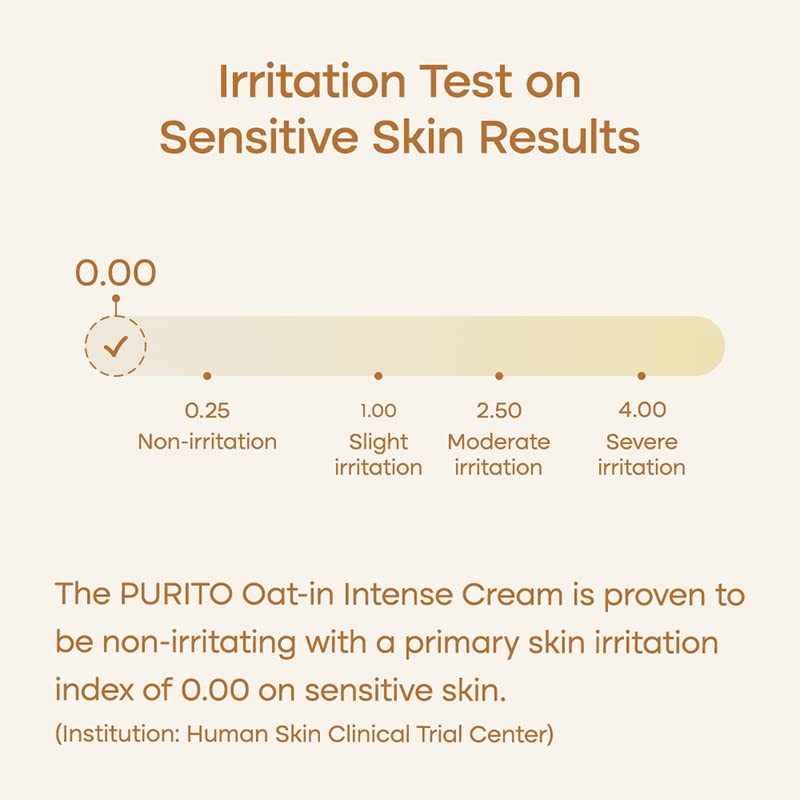 PURITO Oat-in Intense Cream 150ml / 5.07 fl. oz, Vegan Ingredients, Cruelty-Free, Facial Cream