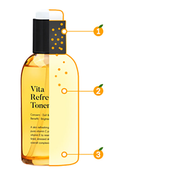 TIAM Vita Refre-C Toner, Pure Vitamin C, Vitamin E Toner (100ml 3.38 fl oz) Skin Care, Korea Cosmetic