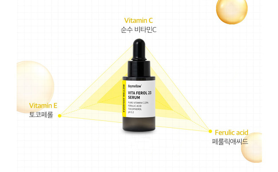 daymellow Vita Ferol 23 Serum for face (0.70 fl.oz) 23% Vitamin C, Ferulic Acid, Tocopherol, Glutathione, Ascorbic Acid, Anti Aging